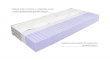 Zdravotný matrac Alexa soft (110 Kg) - studená pena