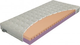 Matrac Junior relax 20 - 100x200cm - penová