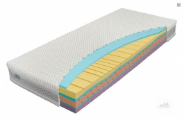 Matrac Thermogel - penový