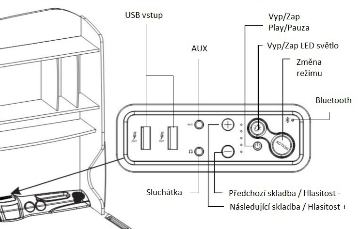 Multifunkčný písací stôl rally s nadstavcom - červená/čierna.

 

Ak začneme spodnou časťou stola, upúta nás hneď na prvý pohľad priestranná pracovná doska s množstvom odkladacích miestečiek a organizérov na kancelárske potreby, drobné predmety a školské pomôcky.

 

Na pracovnej doske nájdete palubnú dosku, ktorá ponúka nielen ďalšie praktické priehradky, skvele vyzerá, ale navyše má aj funkčný ovládací panel.

 

Nadstavec nad stôl, ktorý je súčasťou produktu, zaručuje dostatok úložného priestoru vďaka praktickým policiam, kde si môže dieťa okrem kníh vystaviť tiež potrebné medaily a poháre.

 

Výška pracovnej dosky je 76 cm, čo zaručuje pohodlné sedenie.

 

Rozmery multifunkčného písacieho stola Rally s nadstavcom sú 117x196x70cm (š, v, h)

 

Všetok nábytok patriaci do kolekcie Rally nájdete nižšie v súvisiacich produktoch.