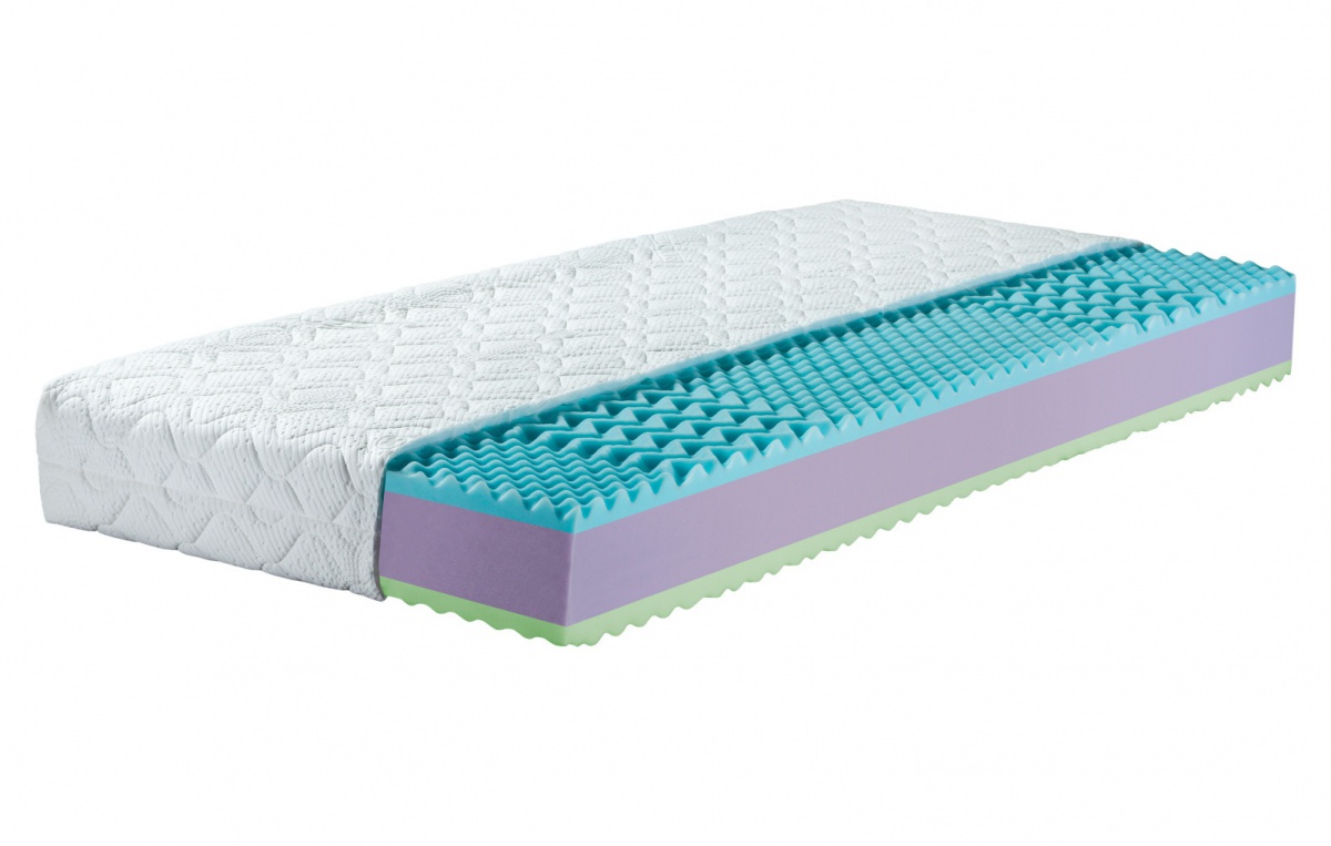 Zdravotný matrac orto - 2 tuhosti - sendvičový - 80 x 200 cm.

 

 

Pri výbere matraca zakliknite požadovaný rozmer.

 

U matracov širších 160cm, a tiež matracov všetkých atypických rozmerov, sme nútení požadovať od zákazníka zálohu vo výške 20% z ceny. O výške zálohy Vás budeme kontaktovať e-mailom po uskutočnení objednávky maximálne do dvoch pracovných dní.