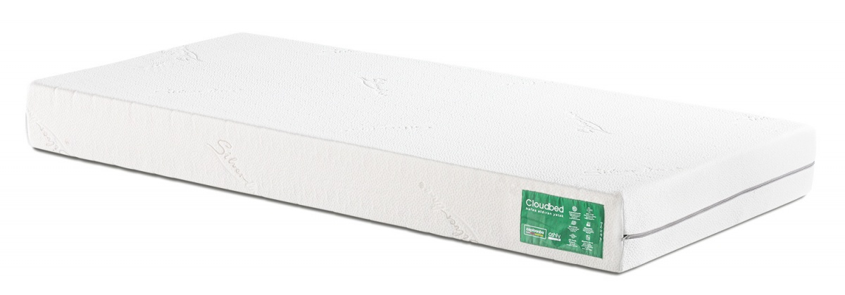 Matrac 80x180 notte - penová.

 

Rozmery matraca 80x180cm Notte sú 80x16x180cm (š, v, h).

 

Ďalšie matrace od rovnakého výrobcu nájdete nižšie v súvisiacich produktoch.