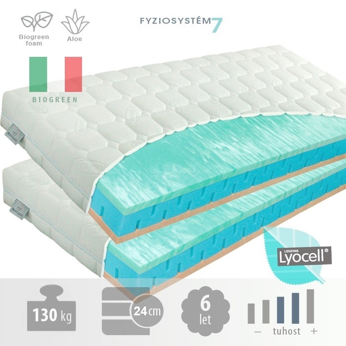 Prírodný matrac 1 + 1 zdarma partner biogreen 24 - výber rozmeru.

Jadro matraca: BIOGREEN – príroda a technológie v dokonalej harmónii
BIOGREEN pena je srdcom nášho matraca.
Navyše vďaka mramorovej štruktúre BIOGREEN peny bude každá noc ako na obláčiku.
3.
Spodná vrstva matraca je tvorená kvalitnou penou ELIOCELL, ktorá:
Kopíruje tvar vášho tela pre maximálne pohodlie.

Matrac 1 + 1 zdarma - za cenu jedného matraca dostanete dva.

 

Pri výbere matraca zakliknite požadovaný rozmer.

 

U matrací širších 160cm, a také matrací všech atypických rozměrů, jsme nuceni požadovat od zákazníka zálohu ve výši 20% z ceny.