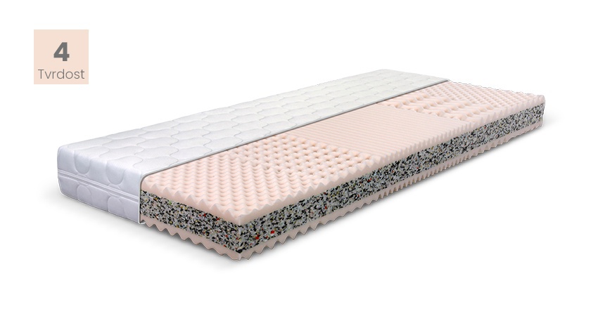 Matrac sabina - 90 x 200 cm.

 

 

Pri výbere matraca zakliknite požadovaný rozmer.

 

U matracov širších 160cm, a tiež matracov všetkých atypických rozmerov, sme nútení požadovať od zákazníka zálohu vo výške 20% z ceny.